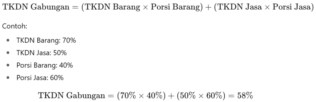 TKDN Pengadaan Barang dan Jasa